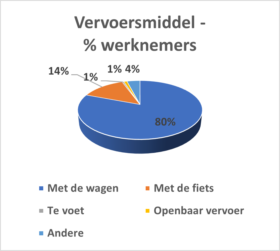 1NL