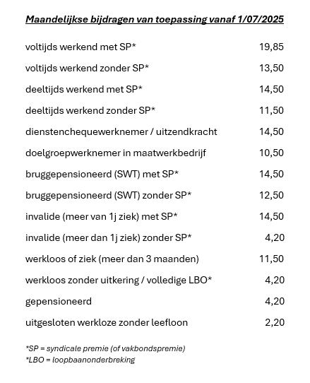 lidmaatschap