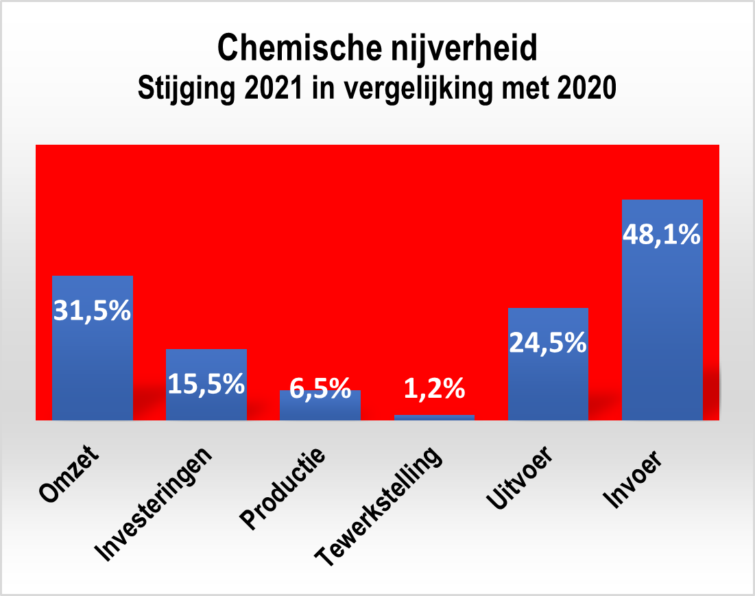 1NL