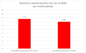 2NL.png