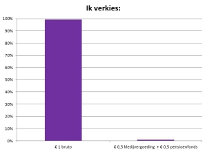 Grafiek NL.jpg